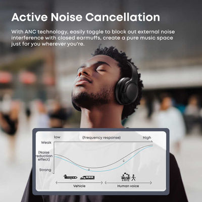 kopen Langsdom Bluetooth-headset accessoires voor tweewegradio 400mAh batterijcapaciteit accessoires voor tweewegradio volumecontrole voor verbeterde communicatie online vervaardiging