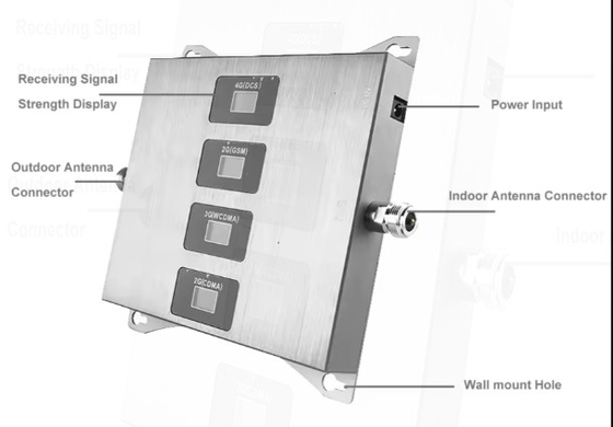 Repeater CDMA GSM WCDMA DCS 2G 3G 4G Signal Booster 850 900 1800 2100 Mhz Quad Band Mobiele netwerkrepeater