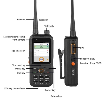 INRICO T368 POC Long Distance Two Way Radio 17 Werkuren Long Distance Handheld Radio met AI Dual Camera Front Camera 2MP en achterste camera 13MP