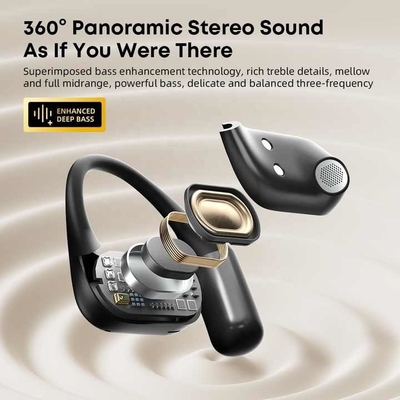 Bluetooth V5.4 standaard oortelefoon en microfoon open-oor vormfactor voor mp3 / mobiel / pc compatibiliteit